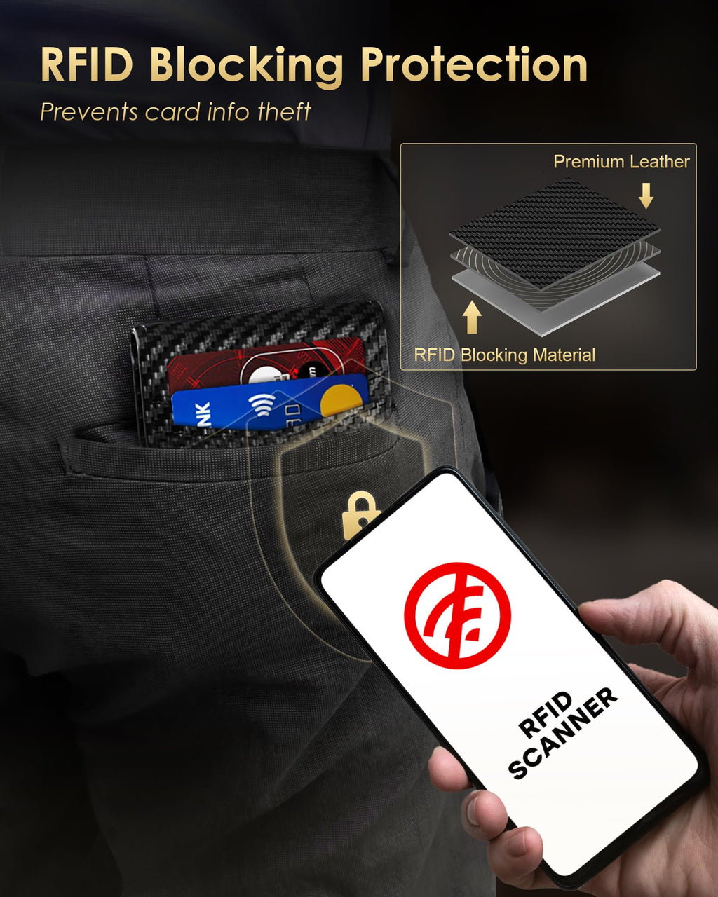 2026 Wallet for Men - RFID Blocking Slim Minimalist Wallet